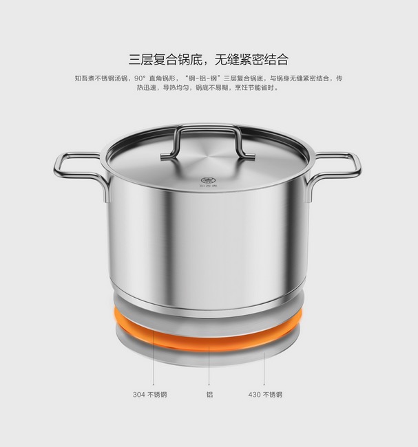 Xiaomi Zhiwu Pot Pan Panci Masak  Stainless  Steel 5L 